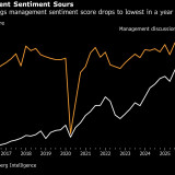 Bloomberg